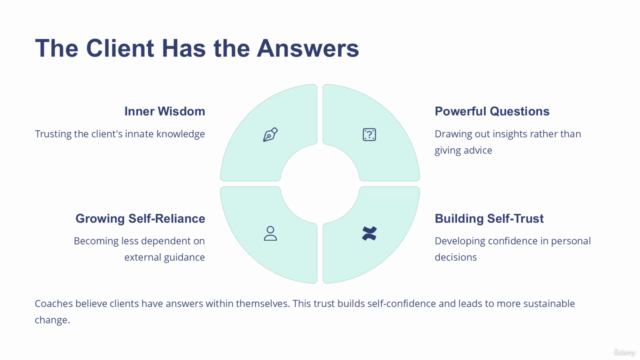 Life Coaching Masterclass Certification: Guide with Purpose – Screenshot 3