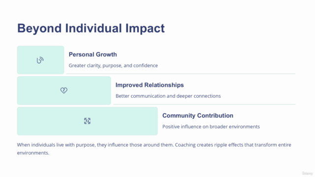 Life Coaching Masterclass Certification: Guide with Purpose – Screenshot 4
