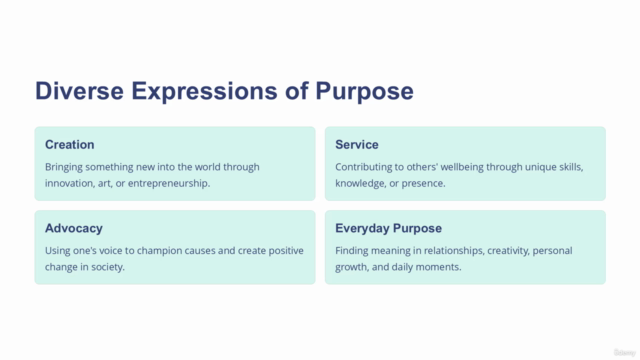 Life Purpose Life Coaching Certification Course ZERO TO HERO – Screenshot 3