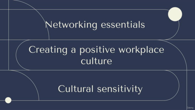 The Essentials of Business Etiquette – Screenshot 4