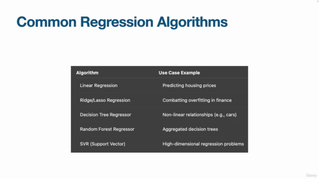 iOS Machine Learning Deployment with Core ML and Vapor – Screenshot 2