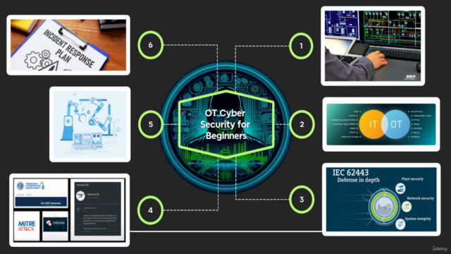 OT Cyber Security 101 – Screenshot 4