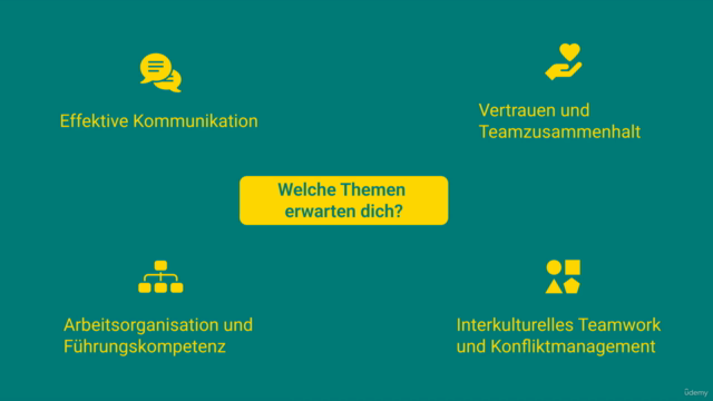 Virtuelle Teams führen – Screenshot 4