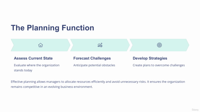 Management Skills Training Certification Course For Leaders – Screenshot 1
