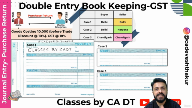 Master Double Entry Bookkeeping & GST Accounting (Hindi) – Screenshot 1