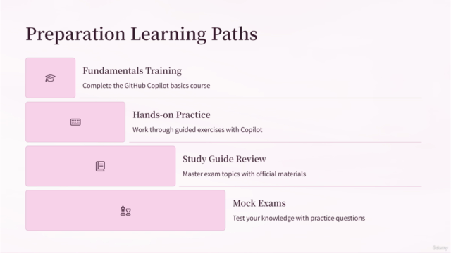 GitHub Copilot Certification - MCQ Exam Prep: 500+ Questions – Screenshot 3