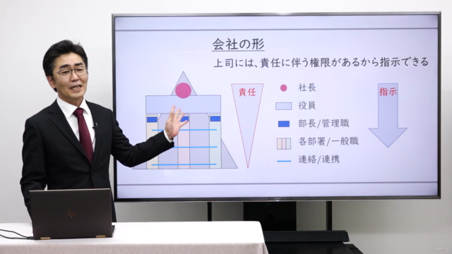 職場で信頼を勝ち取る!報連相の教科書 – Screenshot 2