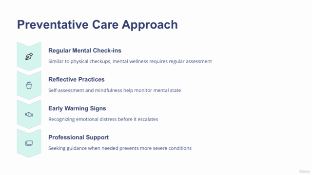 Mental Health and Wellbeing Certification Training Course – Screenshot 2