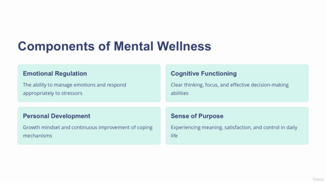Mental Health and Wellbeing Certification Training Course – Screenshot 3