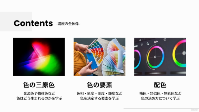 【Davinci Resolve☓色彩学】カラーグレーディングを始める前に知りたかった! 動画編集者のための色の科学 – Screenshot 1