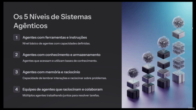 Agno e Python - Crie Agentes de IA e Apps com LLMs, de Graça – Screenshot 1
