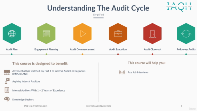 Internal Audit For Beginners - Part 2 – Screenshot 4