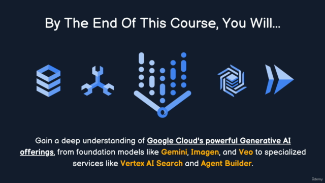[NEW] The Ultimate Generative AI Leader Cert. Training – Screenshot 2