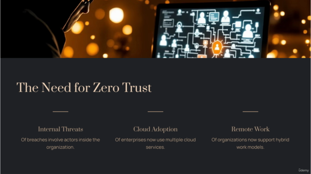 Trust No One: The Zero Trust Cybersecurity Model!! – Screenshot 1