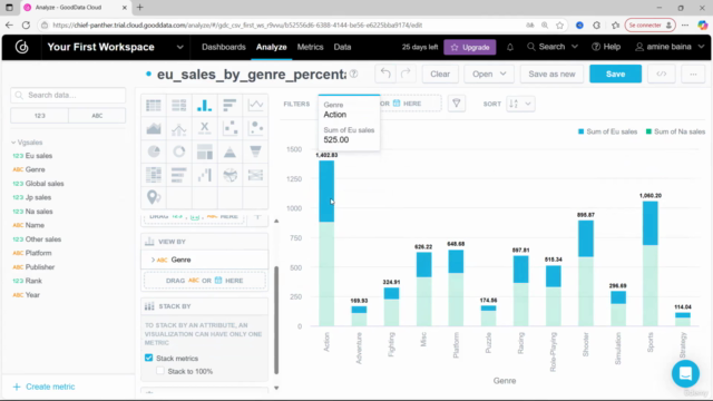 Become a 10X Data Analyst with GoodData – Screenshot 3