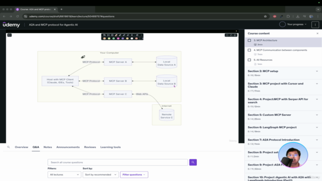 A2A and MCP protocol for Agentic AI LangGraph, Claude,Cursor – Screenshot 1