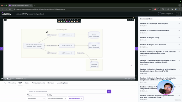 A2A and MCP protocol for Agentic AI LangGraph, Claude,Cursor – Screenshot 4
