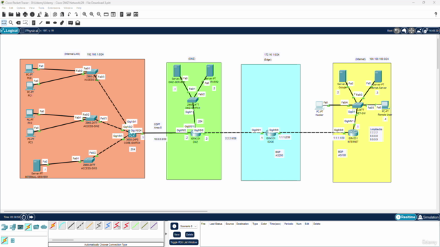 Hands on Cisco Packet Tracer: How to Create a DMZ Network – Screenshot 1