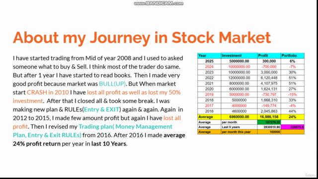 I Made 15 Million Profit From Stocks And How You can too – Screenshot 2