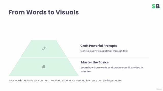 Mastering AI Video Creation with Sora – Screenshot 2