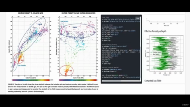 Python for Oil&Gas Reservoir Data Display – Screenshot 4