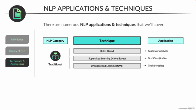 Natural Language Processing in Python (NEW for 2025!) – Screenshot 1