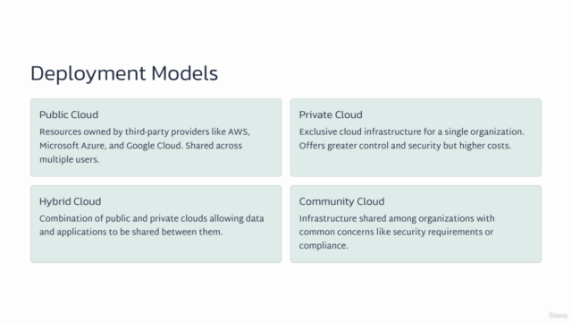 Google Cloud Certification Data Analytics Professional MCQs – Screenshot 3