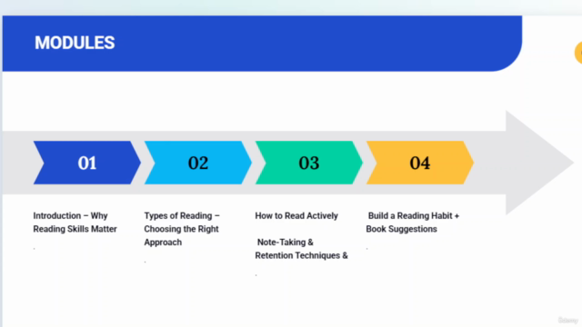 How to Read a Book – The Smart Way to Learn Faster & Deeper – Screenshot 1