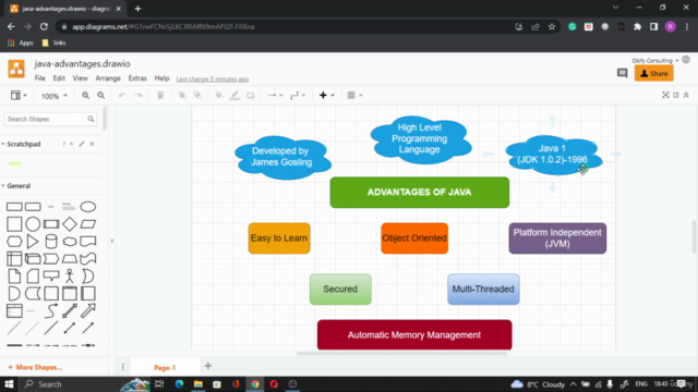 Practical Java Course: From Basics to Advanced with Real Pro – Screenshot 1
