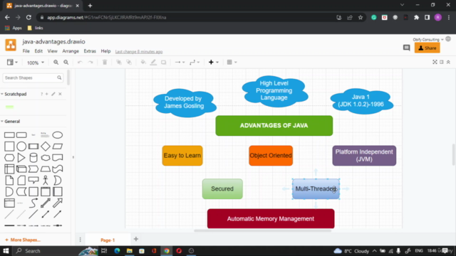 Practical Java Course: From Basics to Advanced with Real Pro – Screenshot 4