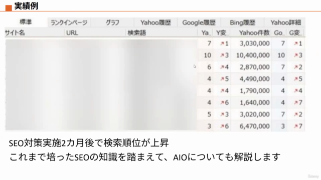 AIO・LLMO（AI検索最適化）入門講座｜ChatGPT・GeminiなどでAIの回答に表示されるノウハウを解説 – Screenshot 1