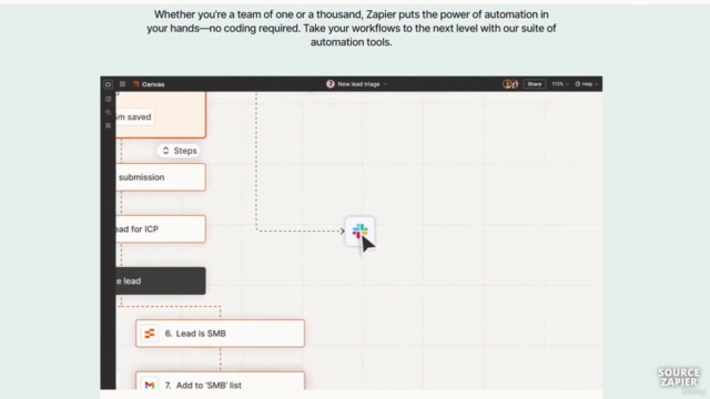 Le Cours Complet Sur Zapier : De Débutant À Expert – Screenshot 3