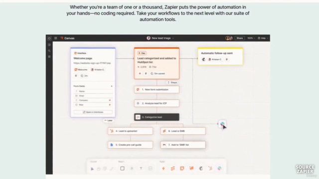 Khóa học Zapier: Từ người mới bắt đầu đến chuyên gia – Screenshot 3