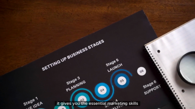 Social Media Marketing 2025: Content, Brand, Sales, Ads, AI – Screenshot 1