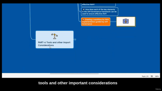 Effective IAM Governance: A Practical Approach – Screenshot 3