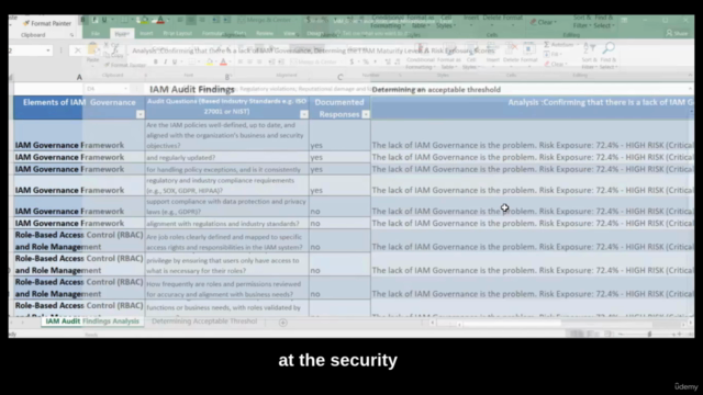 Effective IAM Governance: A Practical Approach – Screenshot 4