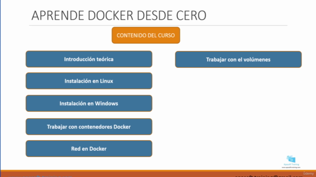 Aprende Docker, Compose y Swarm - Screenshot_02