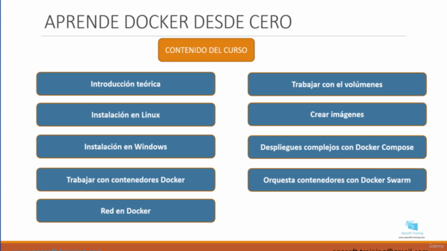 Aprende Docker, Compose y Swarm - Screenshot_03