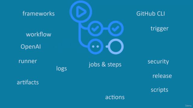 GitHub Actions – Screenshot 3