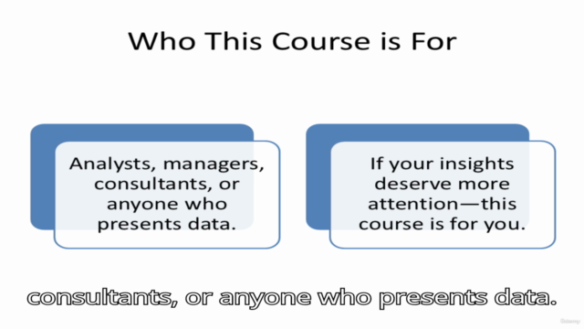 Data Storytelling for Professionals: Influence with Insight – Screenshot 3