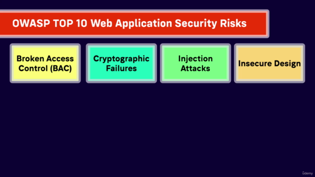 OWASP Top 10 Web Application Security for Beginners – Screenshot 2