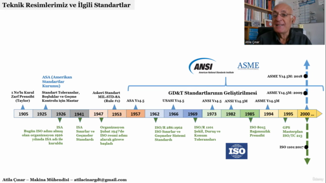 Teknik Resim Standartlarında ISO ve ASME Yaklaşımları – Screenshot 1