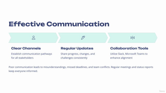 PMP Certification: Full Project Management Training Course – Screenshot 2