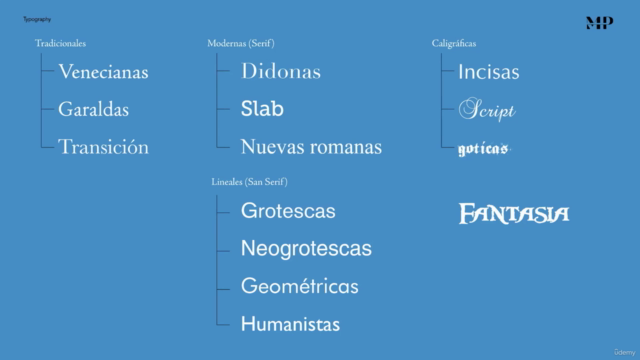 Tipografía. Historía, técnica y creatividad en Indesign – Screenshot 3
