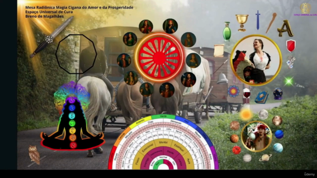 Mesa Radiônica Magia Cigana do Amor e da Prosperidade – Screenshot 1