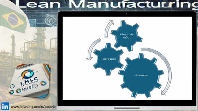 Curso expresso - Programa 5S – Screenshot 1