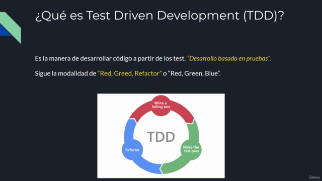 Unity TDD Master: Crea Juegos sin Bugs con Pruebas Unitarias – Screenshot 2