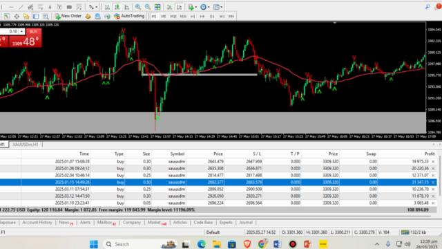 Intraday trading with Top Price Action Institutional Secrets – Screenshot 1
