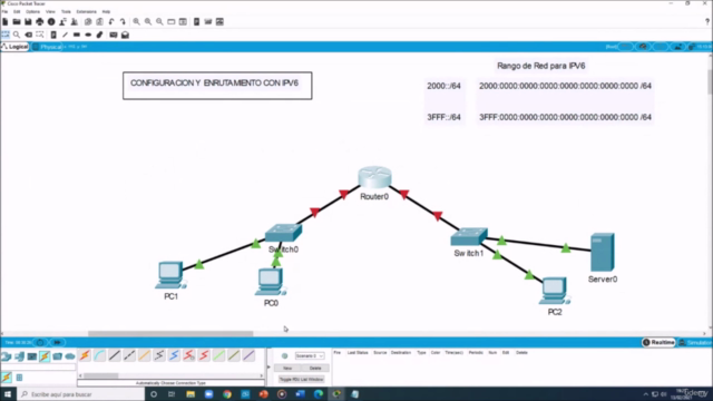 REDES Y COMUNICACIONES – Screenshot 1