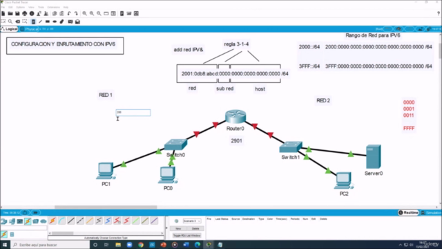 REDES Y COMUNICACIONES – Screenshot 4
